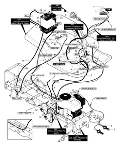 Part Location Diagram of 52572GS Briggs and Stratton Manual-Operator